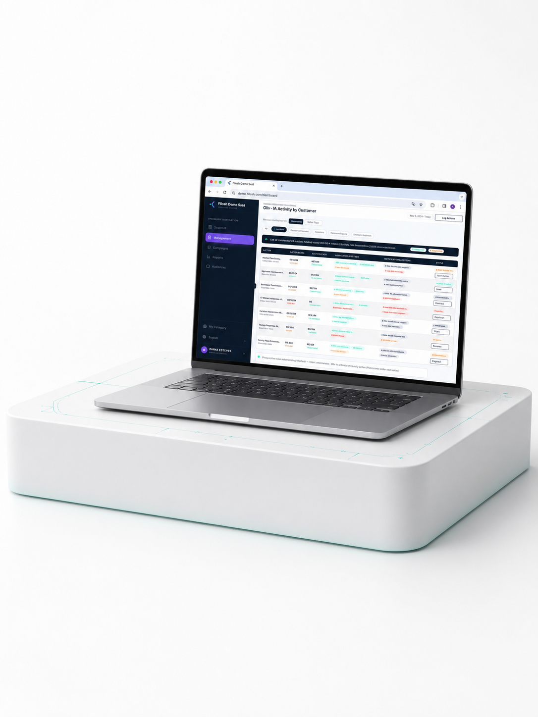 Fibek dashboard — gestión de cartera inteligente